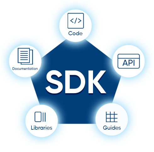 SDK EnSecure